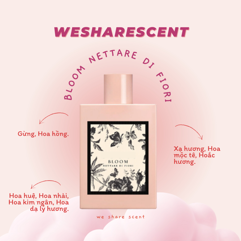 [𝘼𝙪𝙩𝙝] Nước hoa dùng thử Gú cì 𝐁𝐥𝐨𝐨𝐦 𝐍𝐞𝐭𝐭𝐚𝐫𝐞 𝐃𝐢 𝐅𝐢𝐨𝐫𝐢 5ml/10ml -𝙬𝙚𝙨𝙝𝙖𝙧𝙚𝙨𝙘𝙚𝙣𝙩-