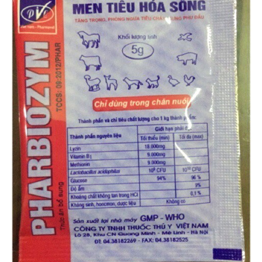 Men Tiêu Hóa Chó Mèo