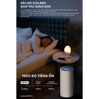 MÁY HÚT ẨM LUMIAS D3T PRO 28L