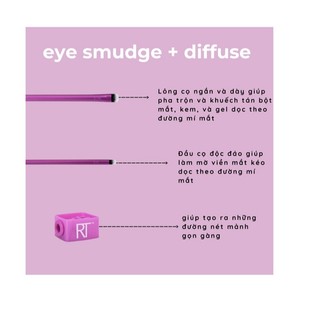 Set 2 Cọ Mắt Viền Và Nhấn Real Technique Smudge and Diffuse Eyeshadow Makeup Brush Set 91530