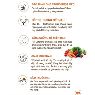 [5kg] Hạt Cho Mèo Mọi Lứa Tuổi (All Stages) Catsrang