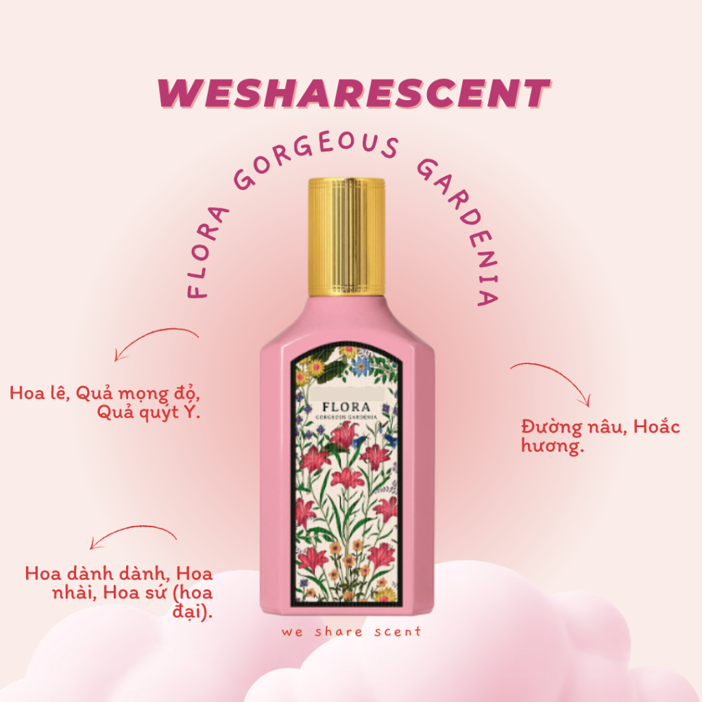 [𝘼𝙪𝙩𝙝] Nước hoa Flora Gorgeous Gardenia Eau de Parfum 5ml/10ml -𝙬𝙚𝙨𝙝𝙖𝙧𝙚𝙨𝙘𝙚𝙣𝙩-