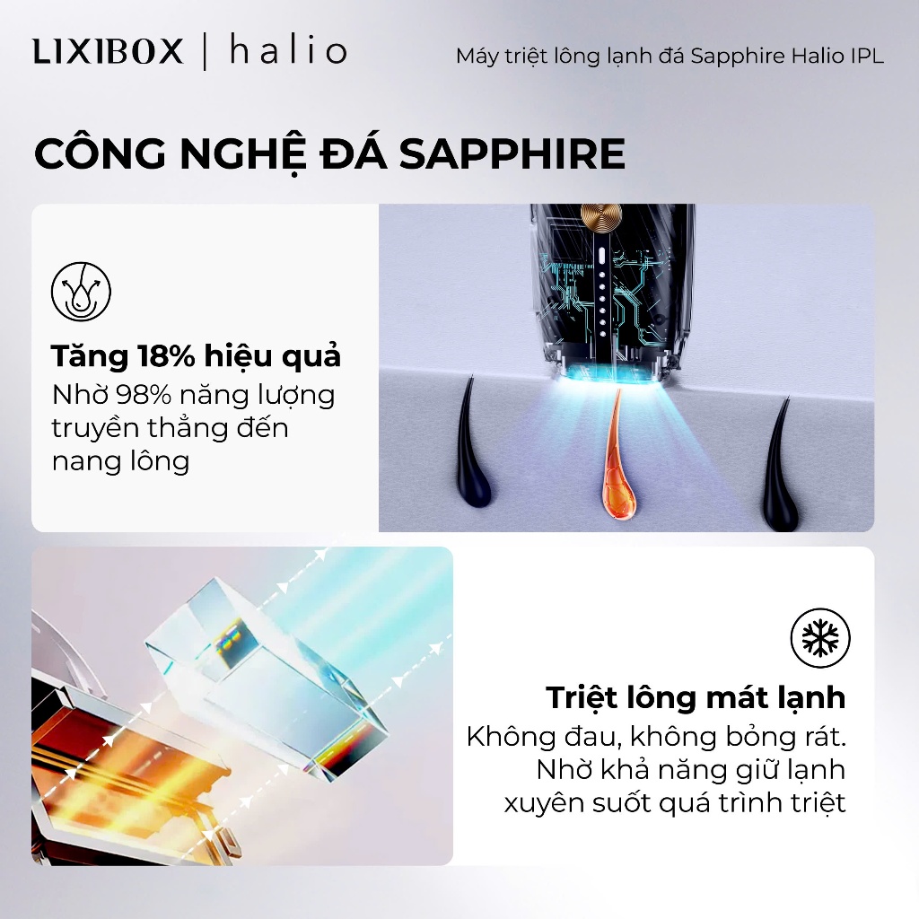 Máy Triệt Lông Lạnh Sapphire Halio InfinityGlow Advanced IPL Sapphire Cooling Hair Removal Device | BigBuy360 - bigbuy360.vn