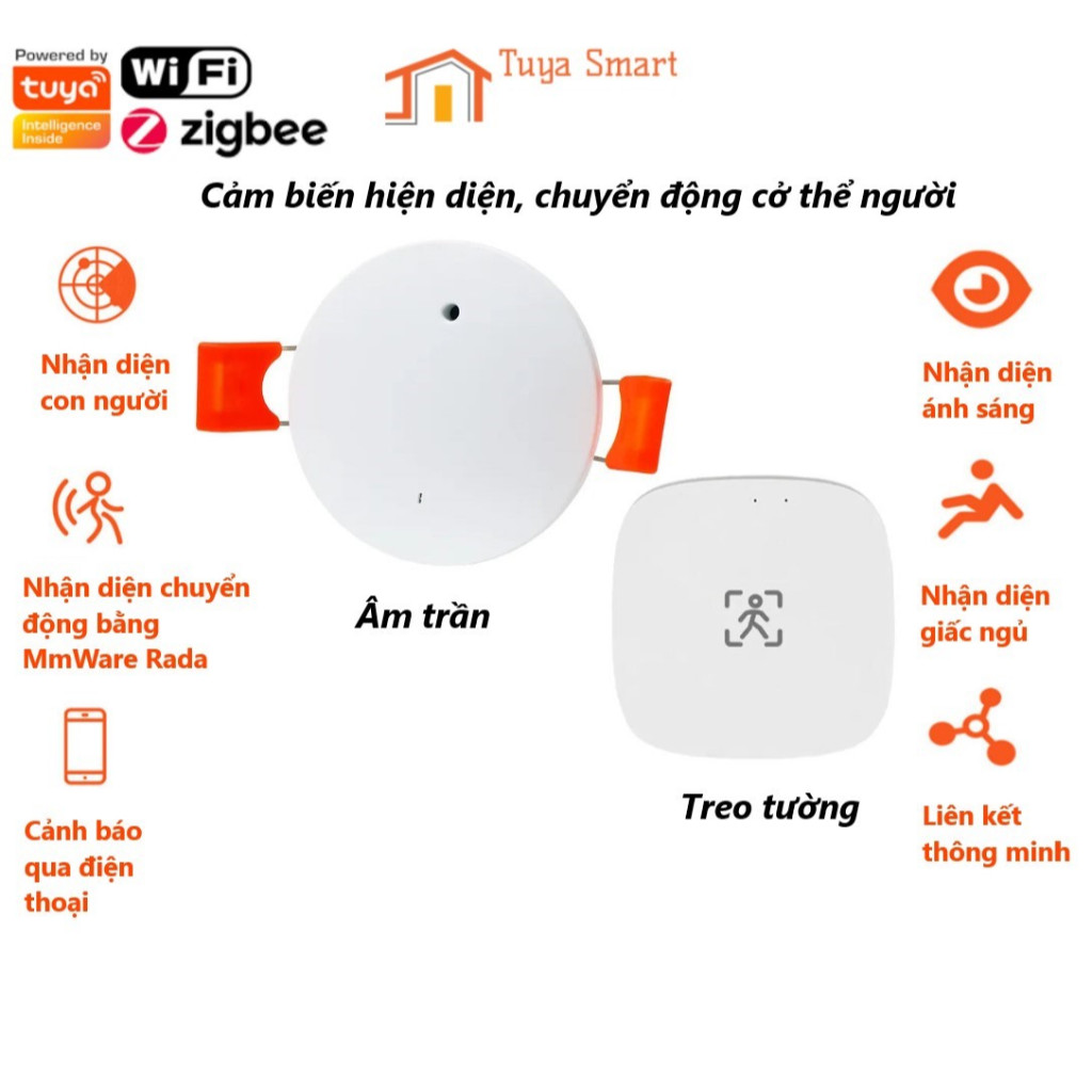 Cảm biến hiện diện Wifi / Zigbee MmWave, cảm biến chuyển động con người, App Tuya / Smartlife , âm t