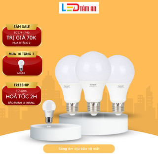 Bóng đèn led tròn kín nước 3w