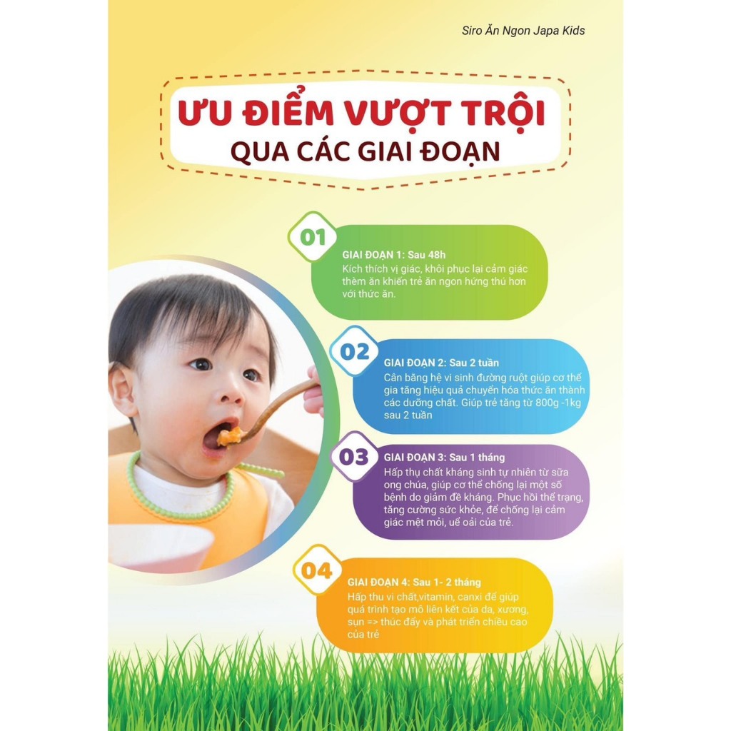 Combo 2 Tặng 1 Siro Ăn Ngon Cho Bé Japa Kids Chính Hãng Hỗ Trợ Bé Tăng Cân Ăn Ngon Con Cao Khỏe