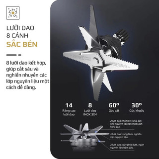 Máy Làm Sữa Hạt OLIVO X20 PLUS