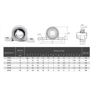 Bạc đạn gối KP (1 cái) / Bạc đạn vòng bi