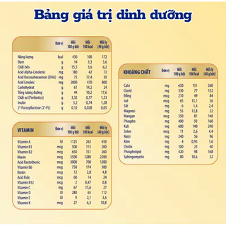 [Date T12/2026] Sữa bột Enfa A+3 1.7kg vị nhạt