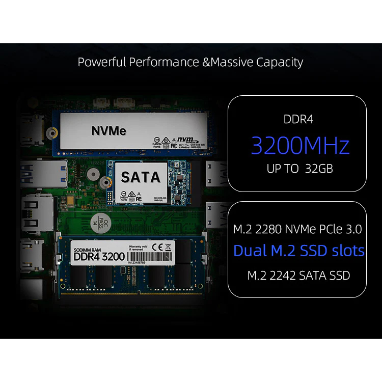 Mini PC Intel N100 Zotac Nano Zbox-CI337 12th Tiny DDR5 | BigBuy360 - bigbuy360.vn