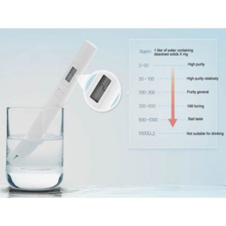 Bút thử nước Mijia TDS