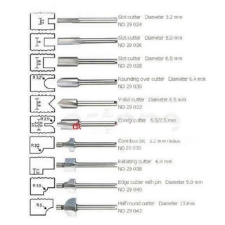 Mũi router mini cốt 3.17mm (bộ 10 mũi)