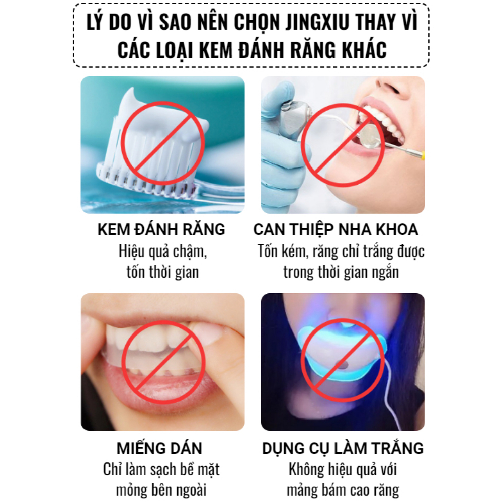 Kem Đánh Răng JingXiu - Kem Trắng Răng Jingxiu Giảm Ố Vàng, Làm Sạch Mảng Bám, Hơi Thở Thơm Mát