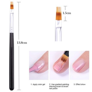 2 Cây Cọ Ombre Dạng Sợi Làm Nail