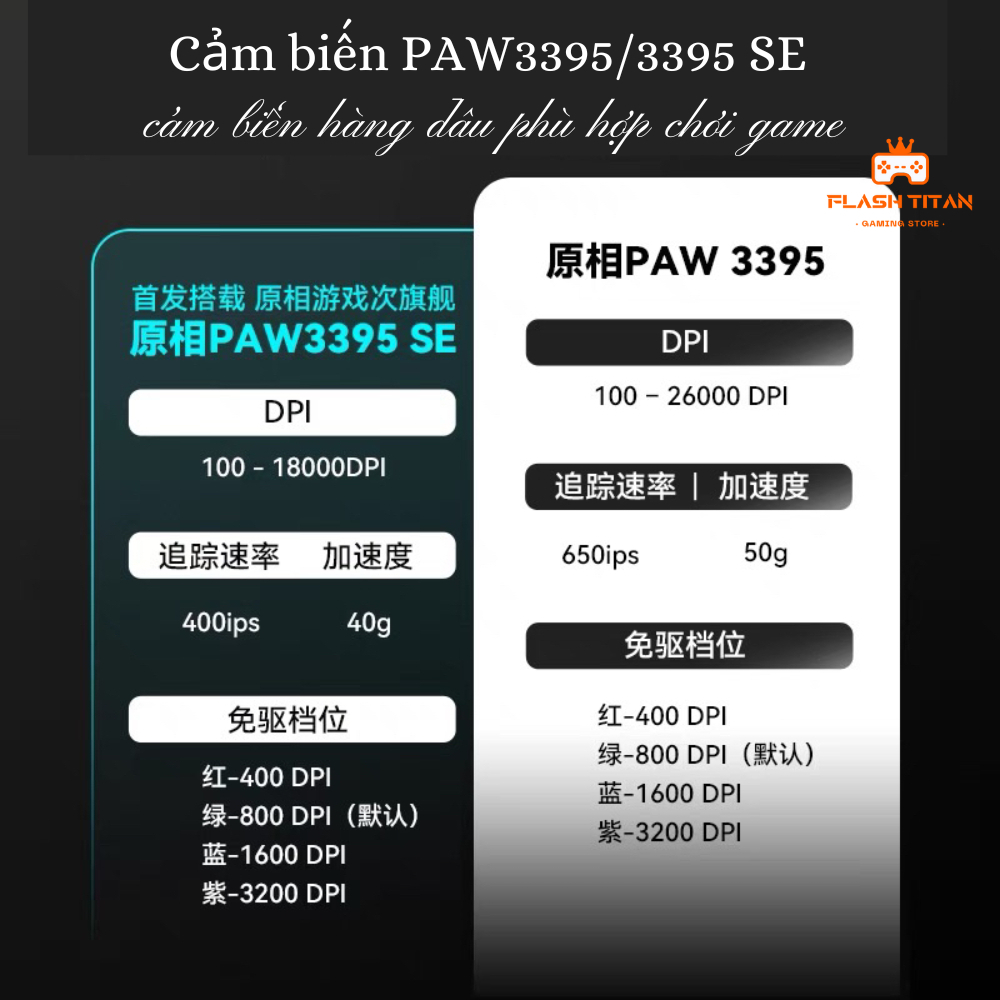 Chuột không dây VGN VXE R1 - VXE R1 SE - Trọng lượng nhẹ - PAW3395 Sensor - Chuột máy tính bluetooth | BigBuy360 - bigbuy360.vn