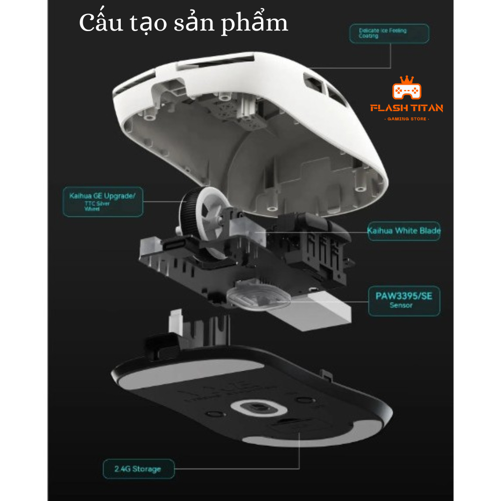 Chuột không dây VGN VXE R1 - VXE R1 SE - Trọng lượng nhẹ - PAW3395 Sensor - Chuột máy tính bluetooth | BigBuy360 - bigbuy360.vn