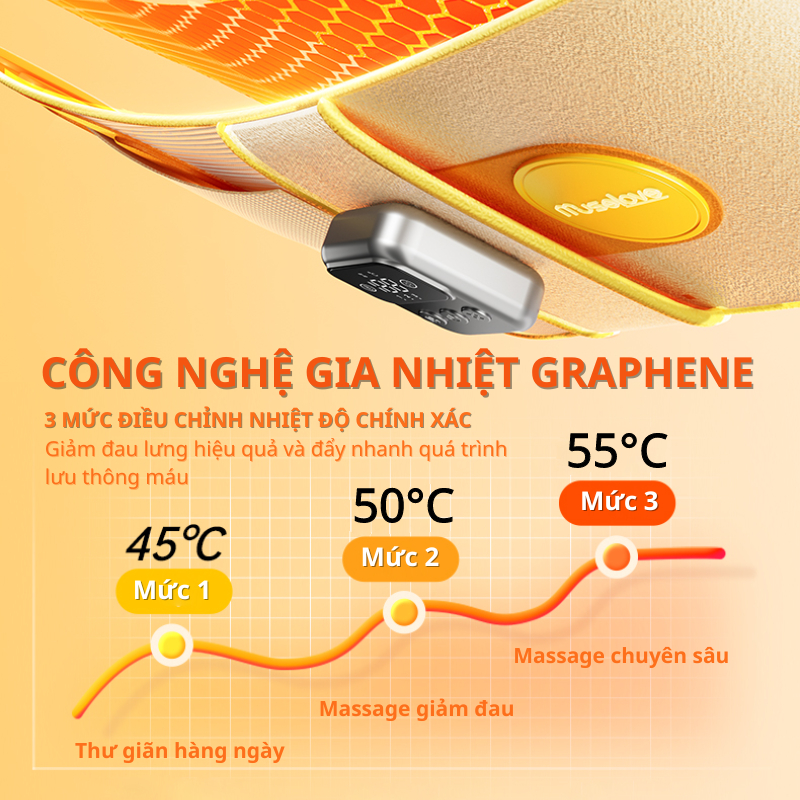 Đai Massage Lưng MUSELOVE Mát Xa Rung Làm Nóng Giảm Đau Lưng, Hỗ Trợ Thoát Vị Đĩa Đệm Thoái Hóa Cột Sống Chính Hãng