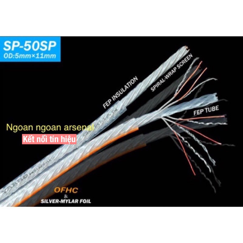 Dây loa dẹt siêu cao cấp bạc quấn đồng nhập khẩu hãng YARBO Germany mã SP-50SP