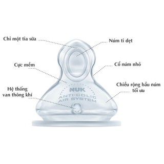 Bộ 2 núm ti NUK Premium Choice silicone mềm nhẹ dai bền chống rách