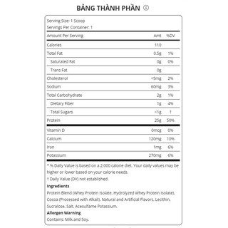Sample Rule 1 Protein 1 Lần Dùng