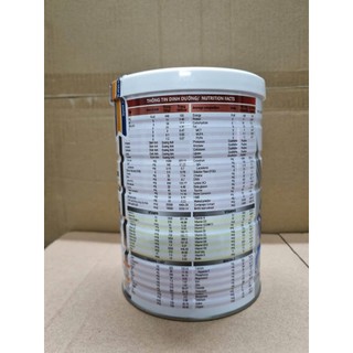 (Giá KM, số lượng có hạn, Hộp 900g, HSD 2026) Sữa Non Nanovi Alpha Milk Gold