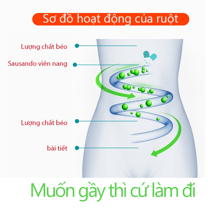 SAUSANDO*Giảm cân Giảm 5-8kg - 30 Ngày - giảm cân cấp tốc-giảm cân-Giảm Cân Nhanh - Giảm Cân An Toàn