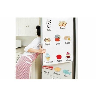 ⚡️𝗙𝗥𝗘𝗘𝗦𝗛𝗜𝗣⚡️ Decal dán tường Tiếng anh nhà bếp