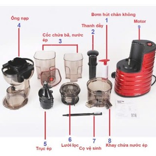 PHỤ TÙNG THAY THẾ - Phụ Kiện Máy Ép Chậm SAVTM JE31 JE25 JE32 JE35 sử dụng lưới có khung