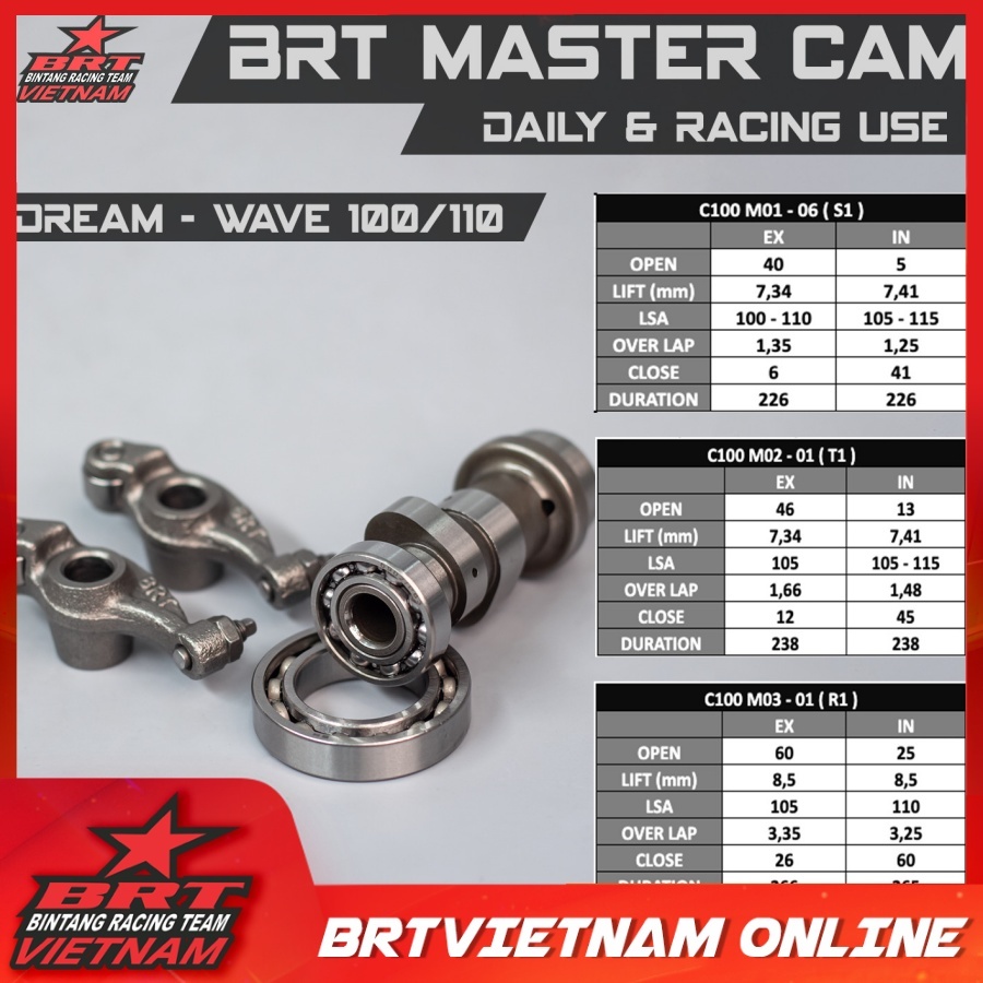 CAM BRT CHO DREAM/WAVE 100 - HÀNG CHÍNH HÃNG BRT