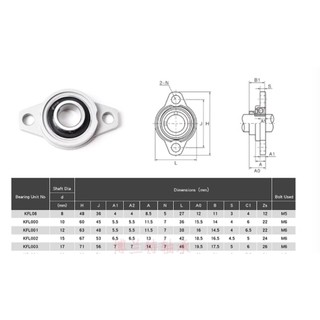 Bạc đạn gối KFL (1 cái) cao cấp