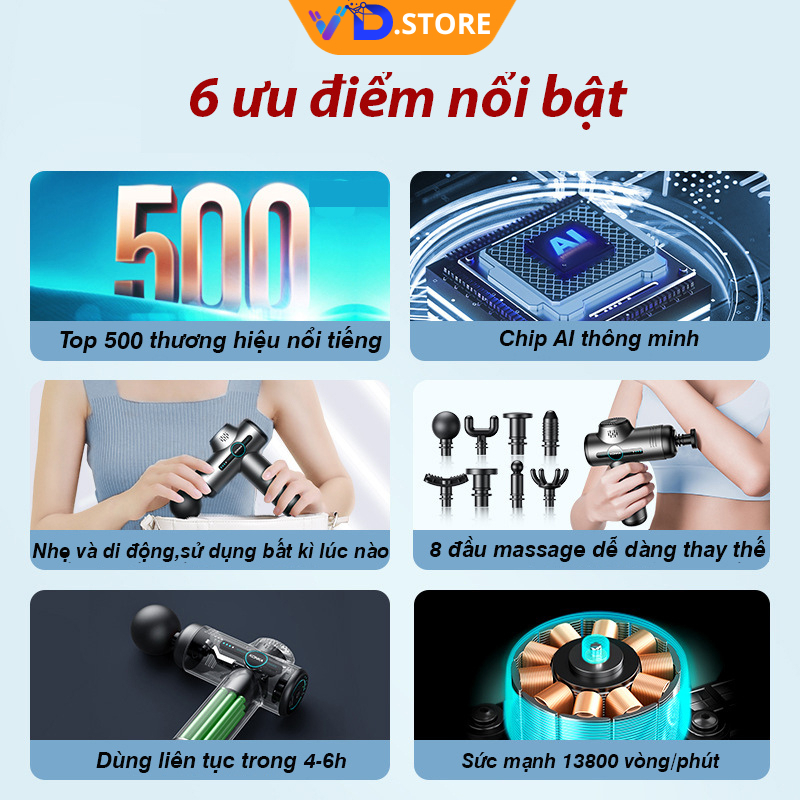 Máy massage cầm tay giảm đau mỏi cơ bắp mát xa lưng vai cổ gáy mat xa toàn thân -VD.STORE