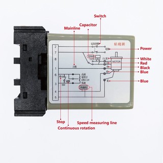 Bộ điều khiển tốc độ động cơ 1 pha DATDA SS-22 SPEED CONTROL UNIT 220V