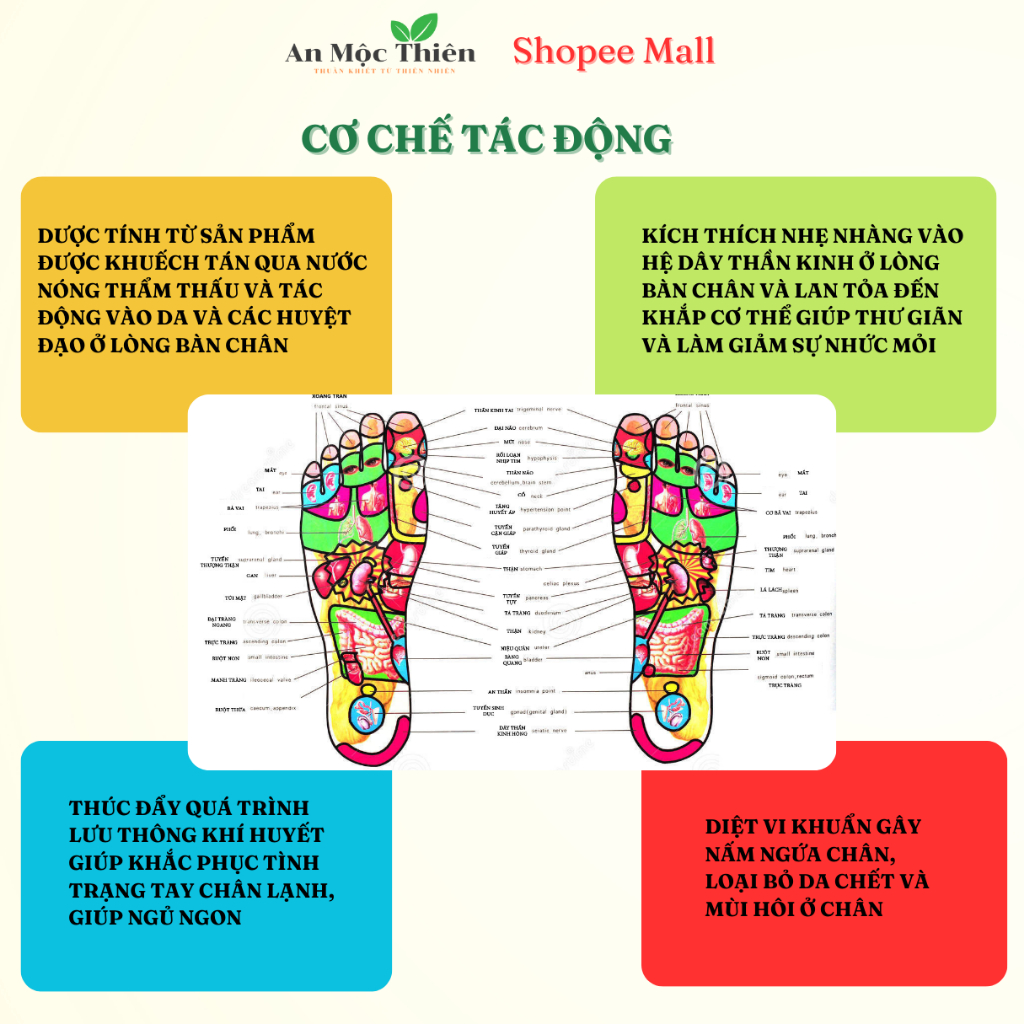 Bịch 20 Túi zip bột Thảo Dược Ngâm Chân An Mộc Thiên giúp thải độc cơ thể cải thiện chứng mất ngủ