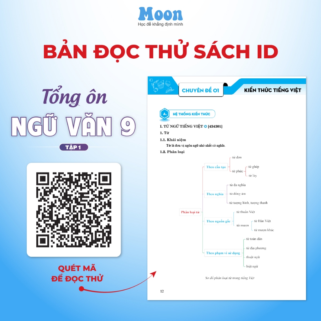 Sách Tổng ôn toán học ngữ văn tiếng anh lớp 9 sách ôn thi vào 10 cho 2k11 - Moonbook | BigBuy360 - bigbuy360.vn