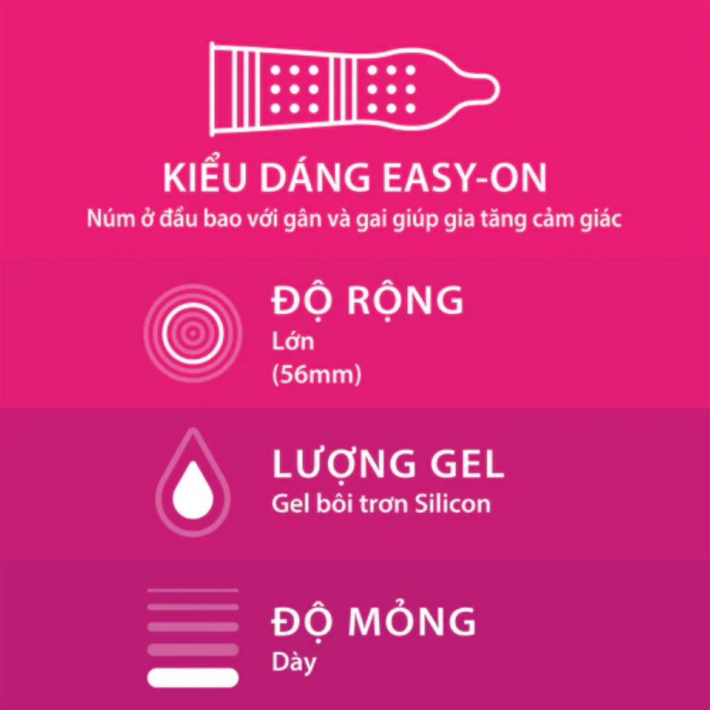 Bao Cao Su Durex Pleasuremax Gân Gai Size 56Mm 12 Bao