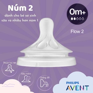 Núm ty thay thế Philips Avent Mẫu Mới đủ size