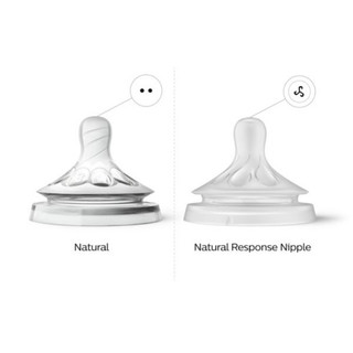 Núm ty thay thế Philips Avent Mẫu Mới đủ size