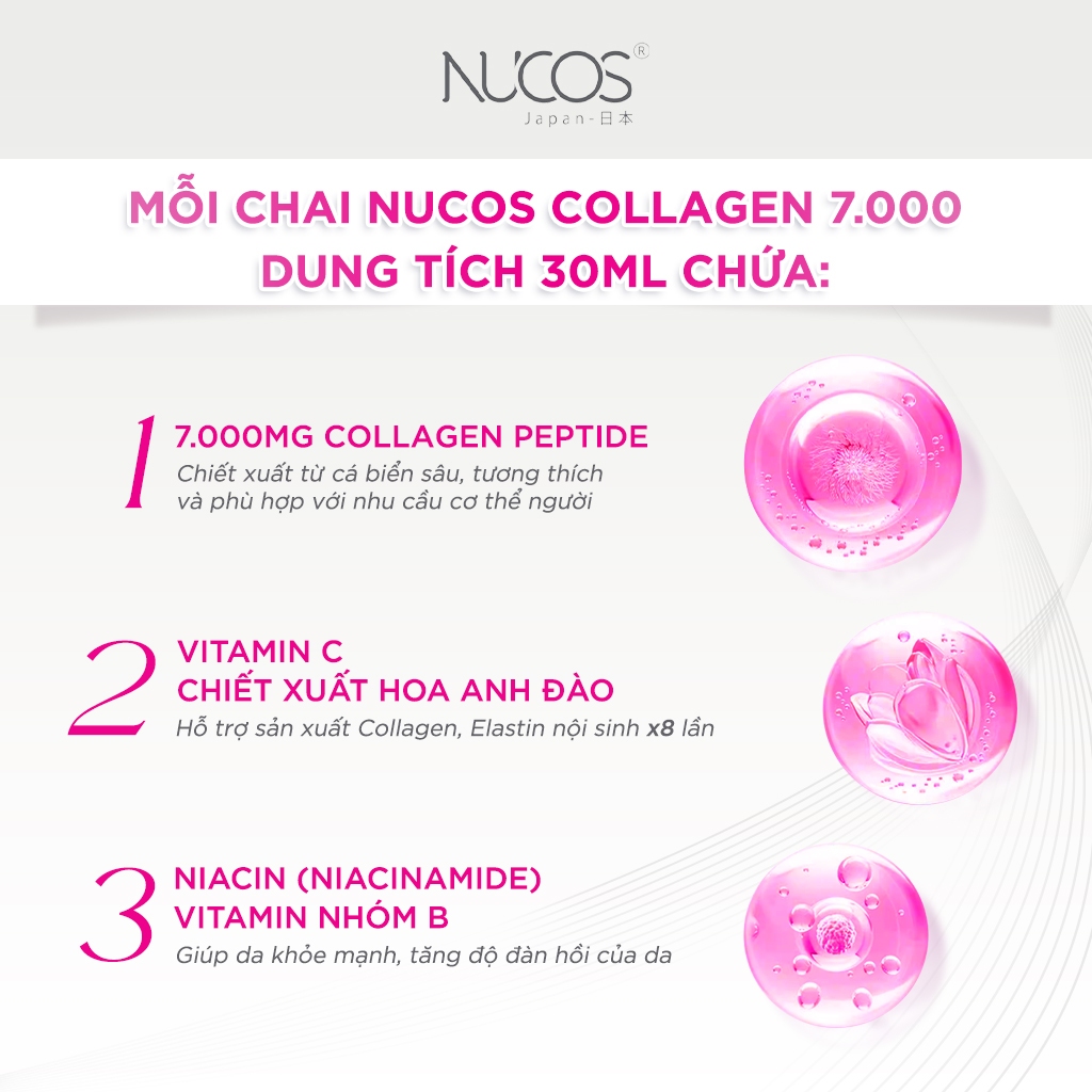 Collagen thủy phân NUCOS Collagen 7.000 dưỡng da trắng sáng mịn, ngăn ngừa lão hóa hộp 10 chai x30ml
