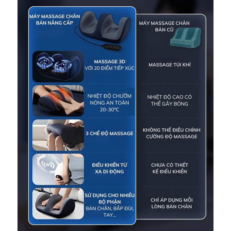 Máy Massage Chân Bấm Huyệt DELADEP Cao Cấp 3 Chế Độ Xoa Bóp Bàn Chân Tự Động MSC02
