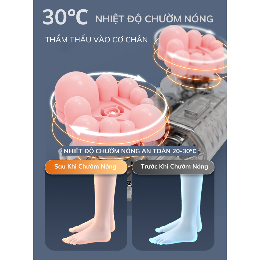 Máy Massage Chân Cao Cấp DELADEP 3 Chế Độ Xoa Bóp Bấm Huyệt Tự Động Cho Người Già, Dân Văn Phòng