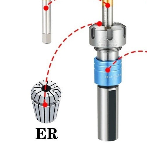 Cán Taro chống quá tải, hạn chế gãy, mẻ taro (dùng collet ER16, ER20, ER25, ER32)