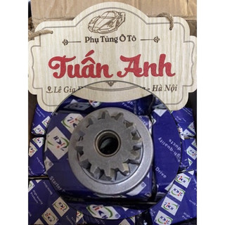 Măng ních ford transit