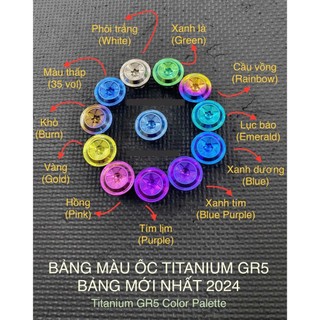 Núm bông càng thắng 6li Titanium GR5