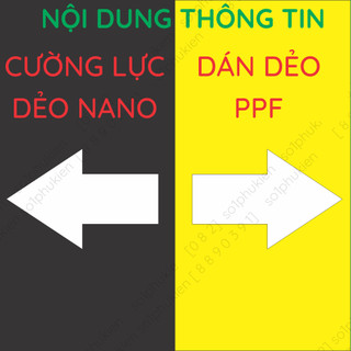 (Mua 1 tặng 1) Dán bảo vệ camera Oppo Reno 4 Pro siêu mỏng, siêu bền