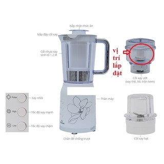 Lưỡi dao xay thịt máy xay blustone