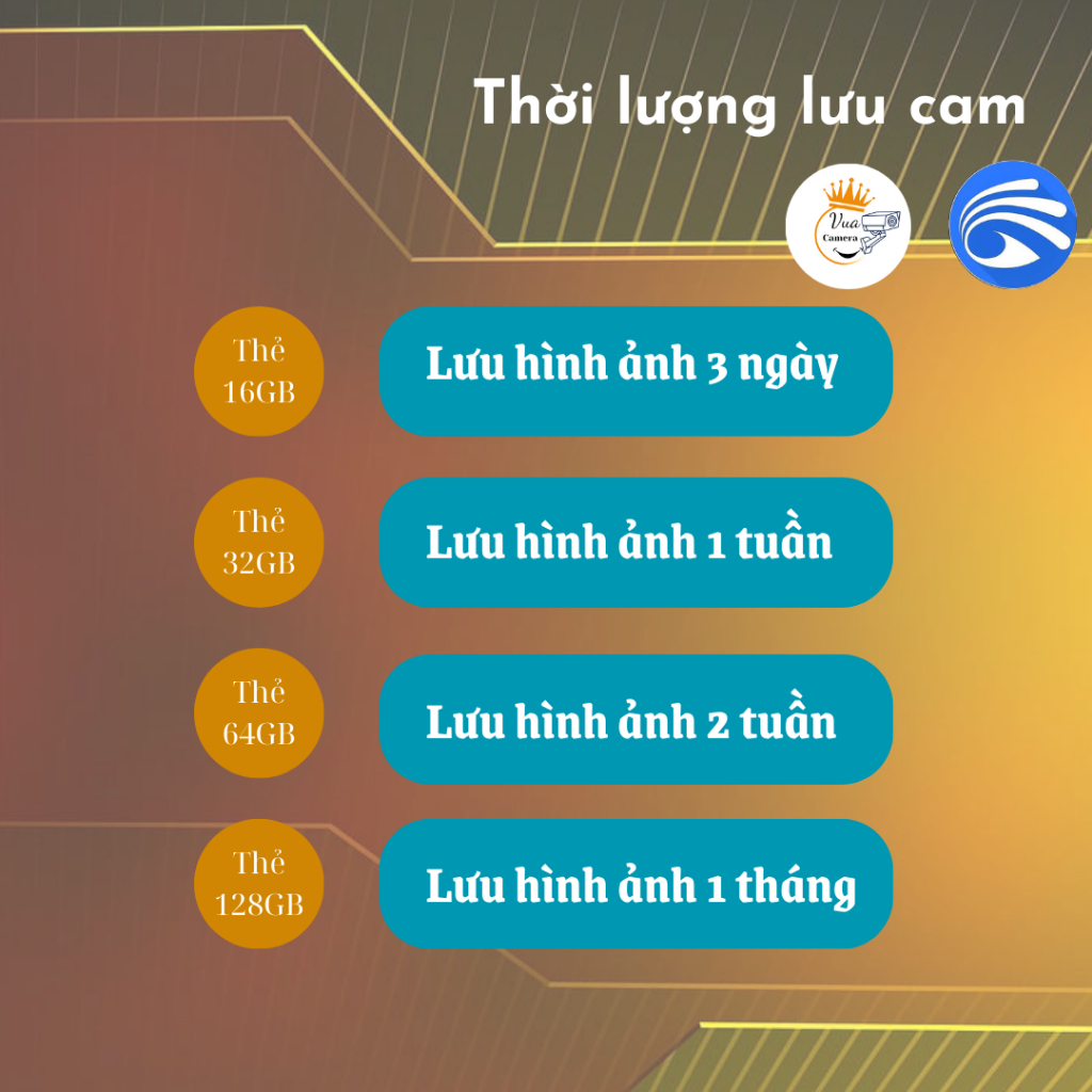 Camera YooSee ngoài trời 2 mắt - 2 màn hình siêu nét - Ban đêm có màu - Xoay 360 - Đàm thoại 2 chiều | BigBuy360 - bigbuy360.vn