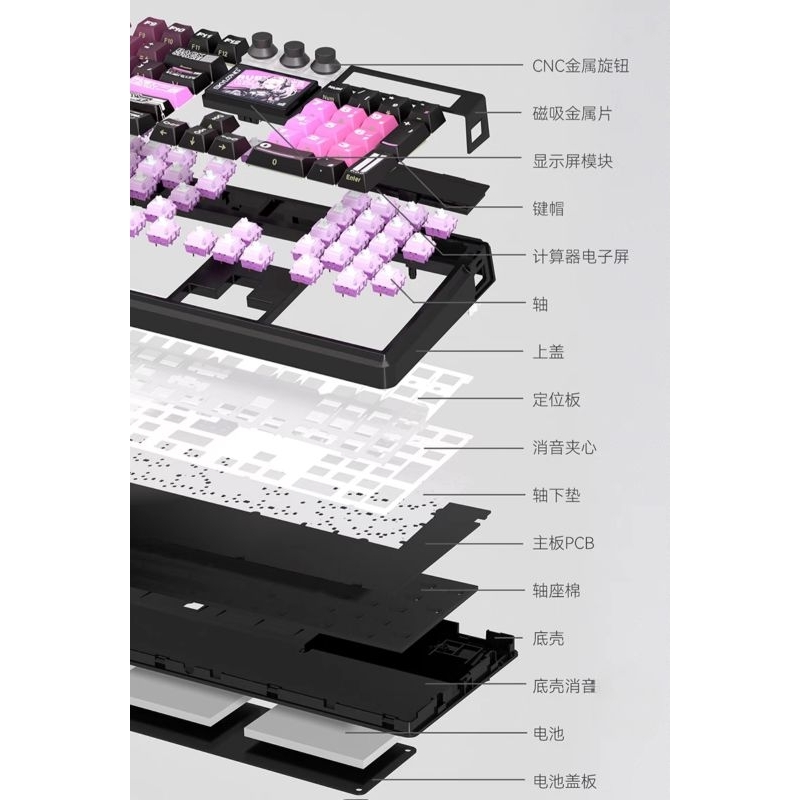 (Sẵn hàng) Bàn phím cơ Fullsize Skyloong Gk104, Gk87 pro tích hợp màn hình, núm siêu đỉnh, độ trễ không dây thấp | BigBuy360 - bigbuy360.vn