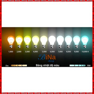 Chip Led 5W DC 12V trắng/vàng (tự chọn)