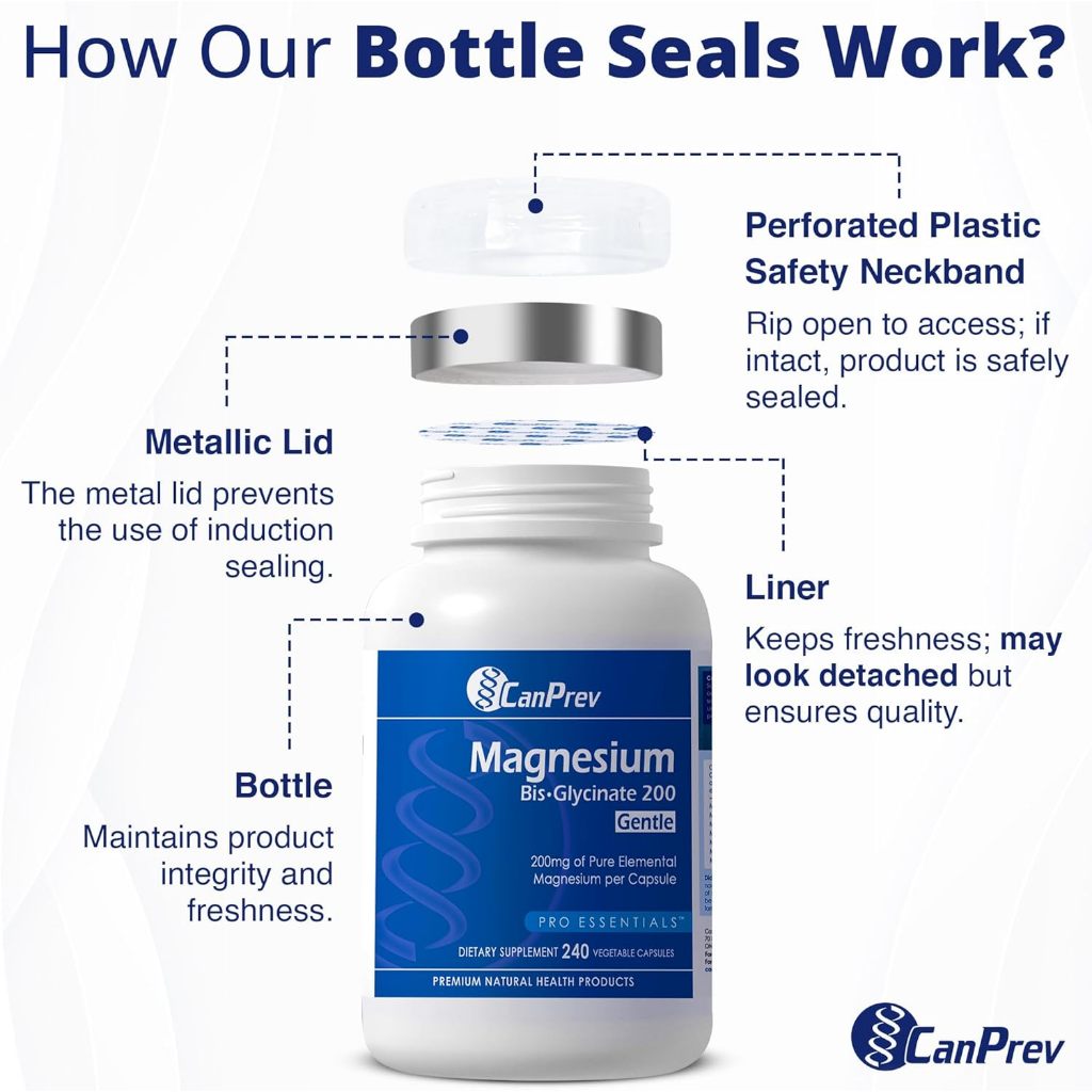 CanPrev Magnesium Bis-Glycinate 200 Gentle - Cải Thiện Giấc Ngủ, Giảm Căng Thẳng | BigBuy360 - bigbuy360.vn