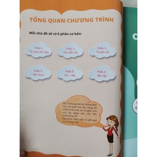 Dạy con học nói Tập 2